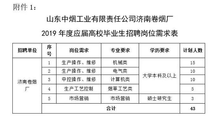 https://mmbiz.qpic.cn/mmbiz_jpg/8fGpiboicBY7hF2A3zYoVT6wNqSviaHrs9drXY4ibKicJGdTGFqTKbfpgWjXiaKXUMDalBrYyqGj4Say0V7n3mRGD1RQ/640?wx_fmt=jpeg&wxfrom=5&wx_lazy=1&wx_co=1