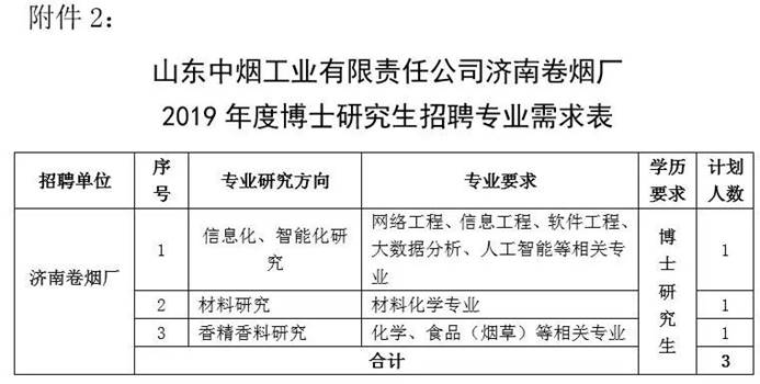 https://mmbiz.qpic.cn/mmbiz_jpg/8fGpiboicBY7hF2A3zYoVT6wNqSviaHrs9ddiczqRiaM72bAsQdreD7EVk3EGEFmG9ibZibYibVFZ9cVbNvYEpSHhnUg3Q/640?wx_fmt=jpeg&wxfrom=5&wx_lazy=1&wx_co=1